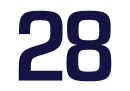 Marcus Ericsson's car number, #28