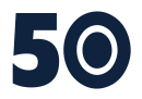 Jacob Abel's car number, #50