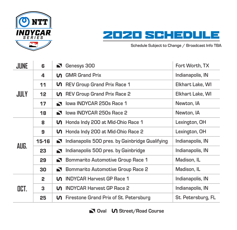 2020 NTT INDYCAR SERIES Schedule