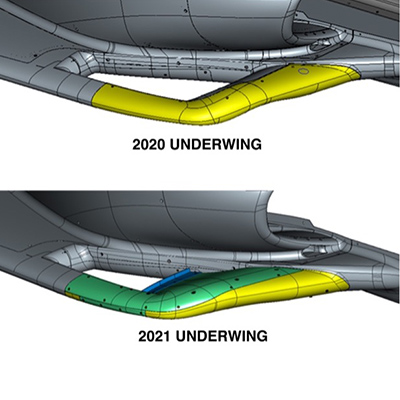 Dallara undertray