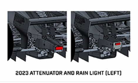 Dallara attenuator