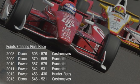 thumbnail for Dixon seeking to call it 'job accomplished'