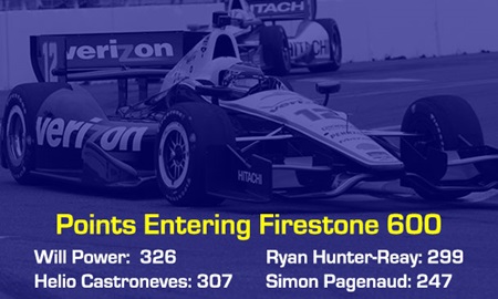 thumbnail for Confidence, points build heading to Texas thriller