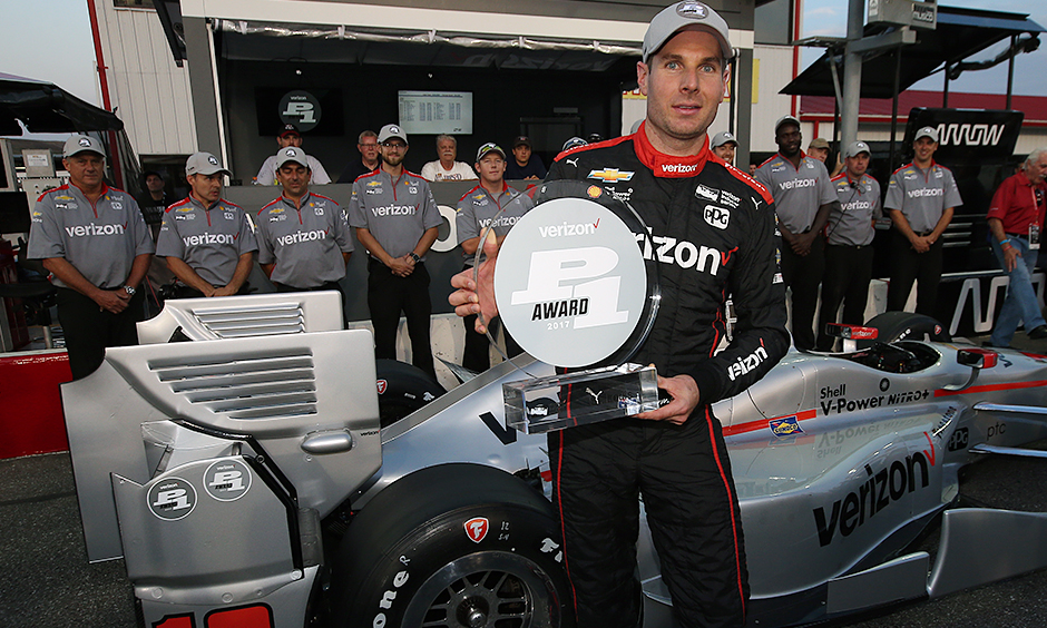 Will Power