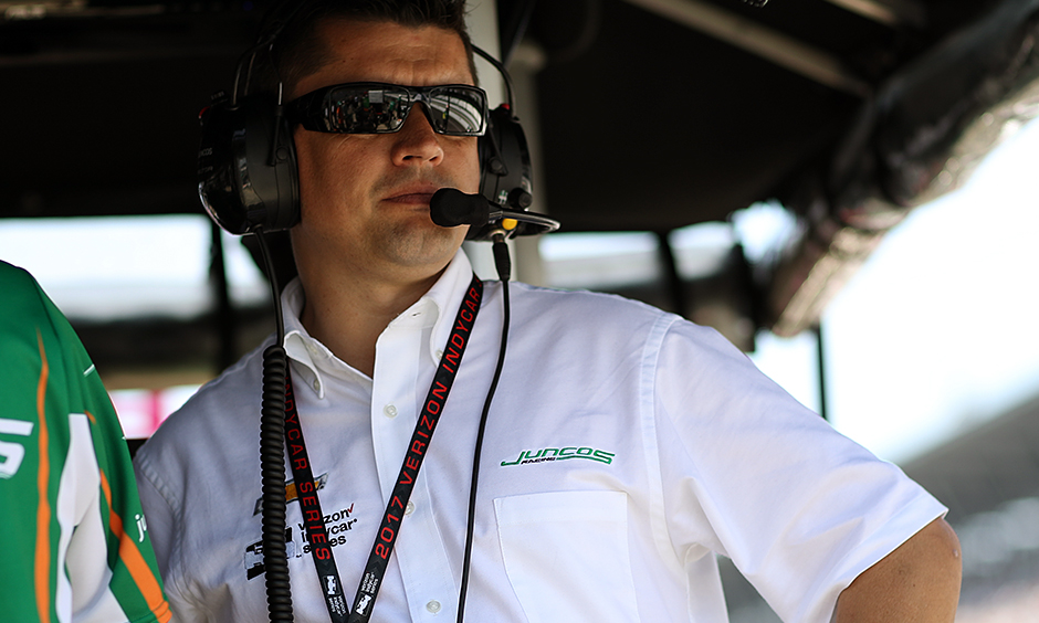 Ricardo Juncos