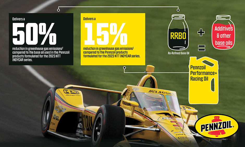 Pennzoil motor oil