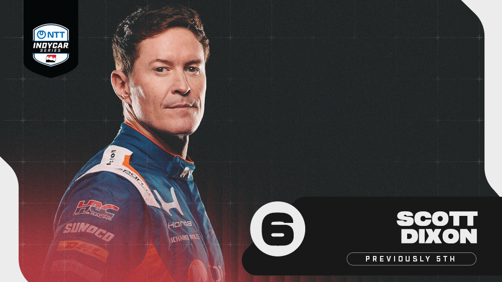 Scott Dixon