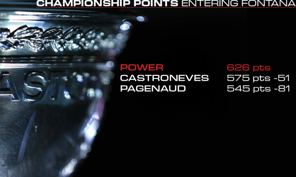 thumbnail for How the title chase stacks up with one race left