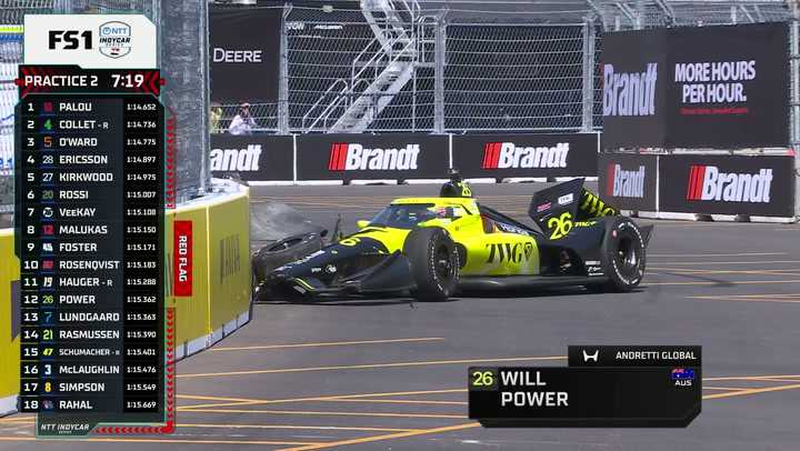 Will Power Crashes During Practice 2 at Markham